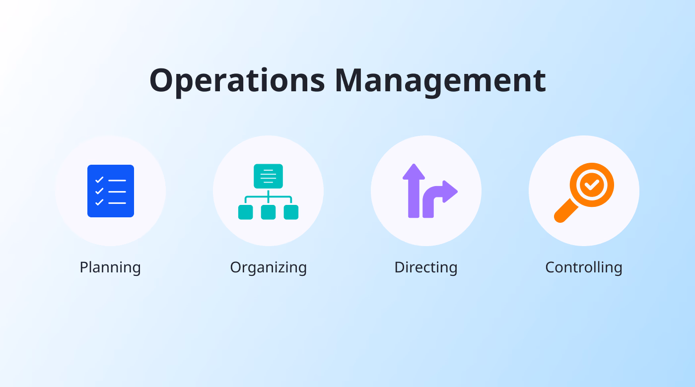 Opration Management image